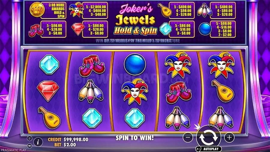 The Importance of a PAGCOR License for Online Players